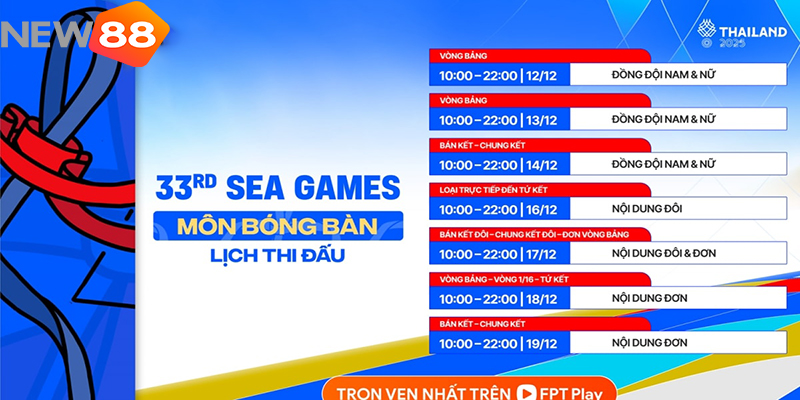 SEA Games 33: Đội Tuyển Bóng Bàn Nam Việt Nam Sau 8 Năm Chờ Đợi - hình ảnh - new88com.vip SEA Games 33: Đội Tuyển Bóng Bàn Nam Việt Nam Sau 8 Năm Chờ Đợi - hình ảnh - new88com.vip