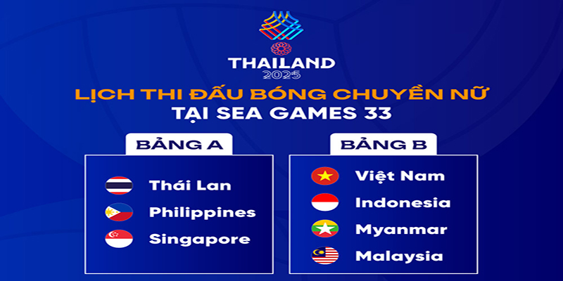 Theo dõi Đội Tuyển Bóng Chuyền Nữ Việt Nam Tại SEA Games 33 Cùng New88 - hình ảnh - new88com.vip Theo dõi Đội Tuyển Bóng Chuyền Nữ Việt Nam Tại SEA Games 33 Cùng New88 - hình ảnh - new88com.vip