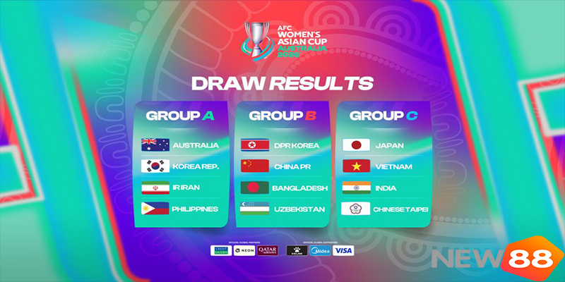 HLV Mai Đức Chung Tiếp Tục Dẫn Dắt ĐT Nữ Việt Nam, Hướng Tới Asian Cup 2026 - hình ảnh - new88com.vip