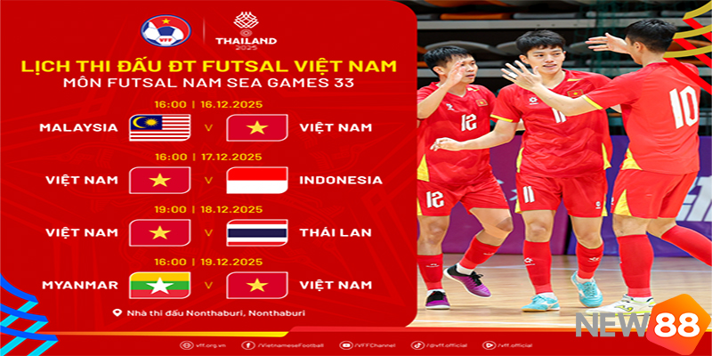 futsal Việt Nam – Indonesia: Đại Chiến Sinh Tử Tại SEA Games 33 - hình ảnh - new88com.vip